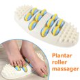 thumbnail image 1 of Fankiway Appareil de Massage des Pieds Points de Rotation Acupression et Stimulation Appareil de Massage des Pieds, 1 of 9