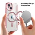 thumbnail image 4 of Pour iPhone 15 Étui de Téléphone avec Film pour Objectif Intégré, Support de Carte Bloquant RFID Compatible avec MagSafe, 4 of 5