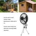 thumbnail image 3 of Solar Powered Dual Exhaust Fan, Chicken Coops Solar Fan 2350RPM Wide Application  Ventilation  for Pet Houses, 3 of 8