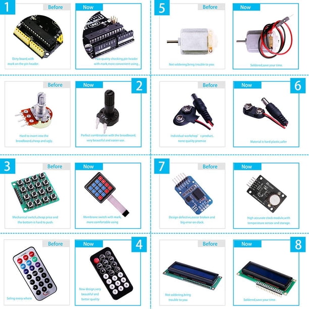 ELEGOO UNO R3 Project Most Complete Starter Kit with Tutorial