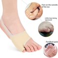 thumbnail image 4 of HSHDLDF RUNRAYAY 2 Pairs Tailors Bunion Corrector For Women And Men, Pinky Toe Bunion Corrector With Non-Slip Strap To Relief Bunion Pinky Toe Pain, Straighten Bunionette,Overlapping Toe, 4 of 6