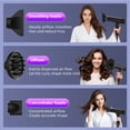 thumbnail image 2 of SKIMI Ionic Hair Dryer, Black Blow Dryer, 110000RPM High-Speed Brushless Motor, Lightweight, 1600W, 2 of 8