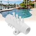 thumbnail image 1 of PVC Plumbing Manifold, PVC Aging Resistance  Plumbing Manifold, Swimming Pool  For Home, 1 of 8