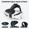 thumbnail image 4 of Elite Strap for Quest Pro, Adjustable Reduce Head Pressure Lightweight Strap, Enhanced Comfort and Gaming Immersion VR Accessories for Quest 2/3/Pico 4/4 Pro, 4 of 8