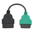 thumbnail image 4 of Câble de Scanner ABS OBD2, Câble de Diagnostic Pratique Durable Performance Stable pour Voiture Vert, 4 of 8