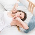 thumbnail image 5 of Soft And Non Collapsing Core Protects The Cervical Spine And Helps Sleep. Adult And Student Household Massage, 5 of 5