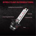 thumbnail image 4 of D4S Ampoules de Phare pour Mazda CX-5 2018, 4 of 11