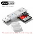 thumbnail image 3 of yeacher High-Speed Dual-Port USB 3.0/2.0 SD & TF Card Reader - Compact, Plug-and-Play, Elegant White Design for Windows & Mac, 3 of 7