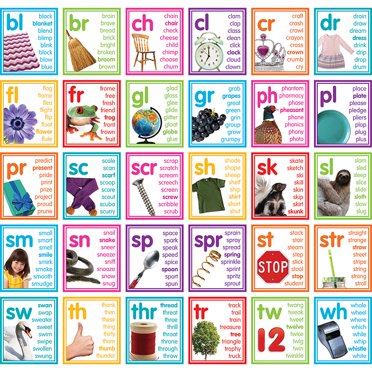 TEACHER CREATED RESOURCES Cartes PHOTO Colorées BB ST