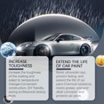 thumbnail image 4 of Matoen Automotive Ceramic Coating Does Not Scratch Enhance Gloss Decontamination Bright As New Car Paint Maintenance Coating 30ml, 4 of 9