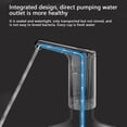 thumbnail image 4 of Portable USB Rechargeable Water Bottle Pump Dispenser | Automatic Electric Pump for 2-6 Gallon Jugs | Fast Flow for Home, Office, Kitchen & Camping Use, 4 of 7
