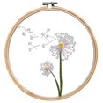 thumbnail image 1 of SUTENGDA AUQ Punch Needle Kit Embroidery Craft Punch Needle Kits Adults Beginner Multi-Purpose Diy Kit Cross Stitch Kits, 1 of 3