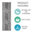 thumbnail image 2 of Plaza Collection Contemporary, Cozy, Vibrant and Soft Stair Tread Mats & Rugs, 9'' x 28'', 2 of 5