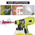 thumbnail image 3 of Vaporisateur de Peinture Sans Fil de Remplacement pour Dewalt, Ryobi Batterie Max 20 V, Vaporisateur de Peinture Électrique Portatif, 3 of 4