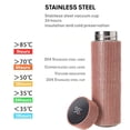 thumbnail image 2 of XZNGL Diamond Thermo Bottle 500ml Water Bottle Stainless Steel Smart Vacuum Flask 1x, 2 of 9