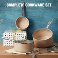 thumbnail image 4 of HLAFRG 1+2+3QT Nonstick Saucepan Set with Lids, Small Pot Set, Ceramic Coating, Less Oil and Easy to Clean, Stainless Steel Handle, Fast and Even Heating, Cream White Pan, Oven Safe, 4 of 5