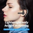 thumbnail image 3 of Wireless Earpiece V5.0 with 25Hrs Battery Life for Cell Phones Laptops, 3 of 3