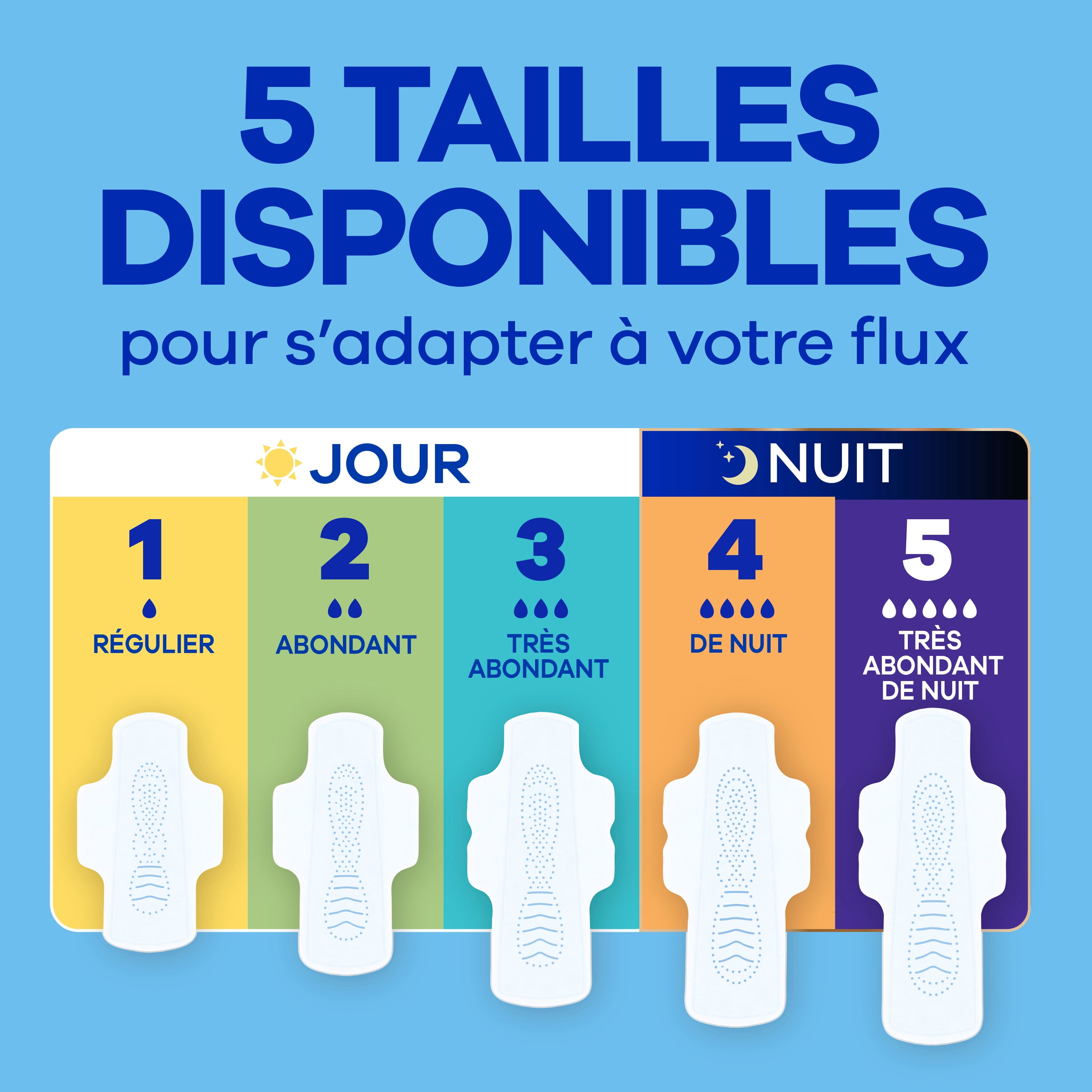 Serviettes Always Infini FlexFoam, régulières avec ailes, pour femmes, taille 1, sans parfum, 50 serviettes