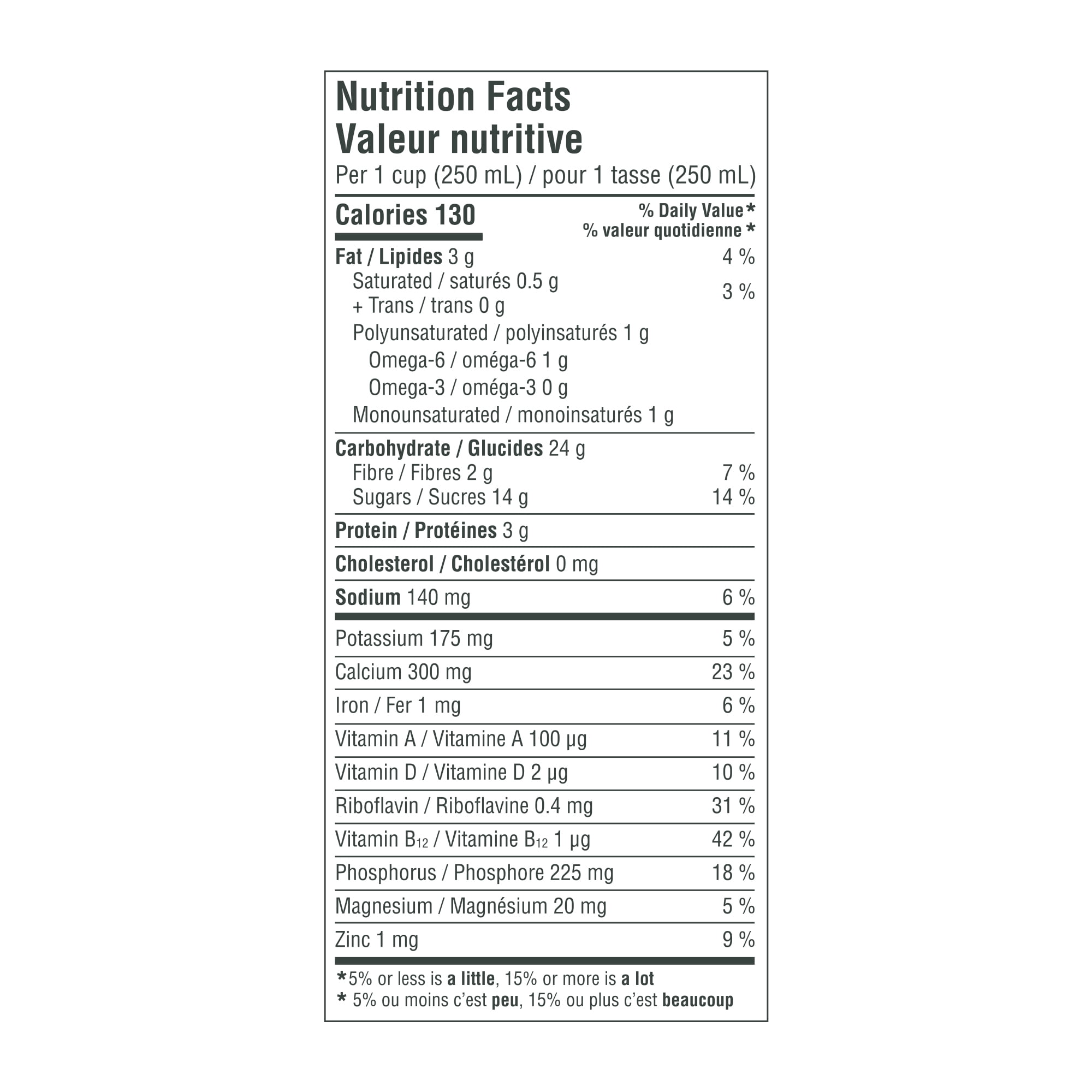 Gluten-Free Chocolate Oat Milk Alternative