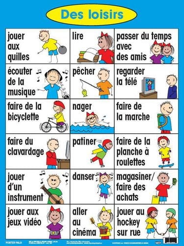 Affiches françaises de référence