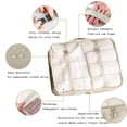 thumbnail image 3 of Ensemble de 8 Cubes d'Emballage Organisateur de Voyage, Organisateurs de Bagages Cubes de Compression pour Sac de Voyage Valise, 3 of 5