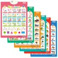 thumbnail image 1 of Xingzhi English Preschool Numbers Sound Interactive Development Hanging PVC Wall Chart, 1 of 8