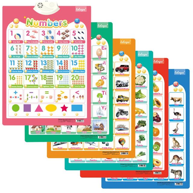 Xingzhi English Preschool Numbers Sound Interactive Development Hanging PVC Wall Chart