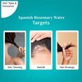 thumbnail image 5 of Pilgrim Spanish Rosemary Water With Biotin, 100ml, 5 of 5