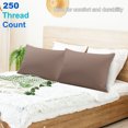 thumbnail image 2 of Unique Bargains Zippered Pillowcases Cotton 2pcs, 2 of 8