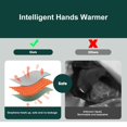 thumbnail image 3 of Graphene Heat Electric Hand Warmer Rechargeable Heat Pack Winter Hot Water Bag, 3 of 9