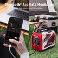 thumbnail image 2 of Maxpeedingrods 4000 Watt Portable Inverter Generator Gas Powered for Camping RV Home Backup, 2 of 7