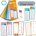 thumbnail image 4 of Cartes Éclair d'Addition en Maths 15 Pcs Réutilisables Essuyables Outil d'Apprentissage avec Stylos pour la Pratique d'Auto-vérification à la Maternelle, 4 of 8