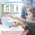 thumbnail image 4 of Distributeur Automatique de Gel Désinfectant, Distributeur de Savon Automatique 300 ml avec Recharge USB, Distributeur de Savon Automatique Étanche IPX4, 4 of 5