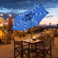 thumbnail image 1 of Gymax 9 ft Patio Table Market Umbrella Yard Outdoor w/ Solar LED Lights Blue, 1 of 8