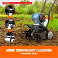 thumbnail image 4 of SENIX TL4QL-L1 10" 43cc 4-Cycle Gas Powered Front-Tine Walk Behind Tiller, 6 Forward Rotating Tines, 4 of 14
