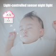 thumbnail image 4 of HOZADOIE Electric Light Lighting & Ceiling Plug in Night Light Bedside Night Light Eye Protection Sleep Light Bedroom Corridor LED Night Light, 4 of 6