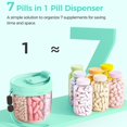 thumbnail image 4 of Cute Dispenser With 7 Large Compartments Portable Bottle Organizer With Wide Opening For Easy Use Anti Mix Organizer For Travel Container, 4 of 6