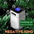 thumbnail image 2 of RKSTN Air Purifier Air Purifier Indoor Formaldehyde Removal Household Portable Negative Ion Sterilization Multifunctional Desktop Household Supplies, 2 of 6