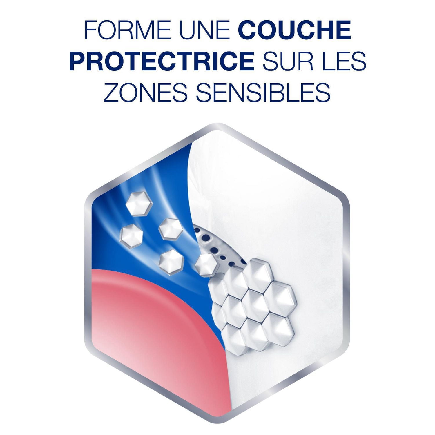 Dentifrice Sensodyne pour dents sensibles et saignement de gencives, dentifrice au fluorure, menthe, 75 mL