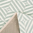 thumbnail image 5 of Mainstays Montana Kitchen Mat, 18"W x 27"L, 1 Piece, 5 of 5