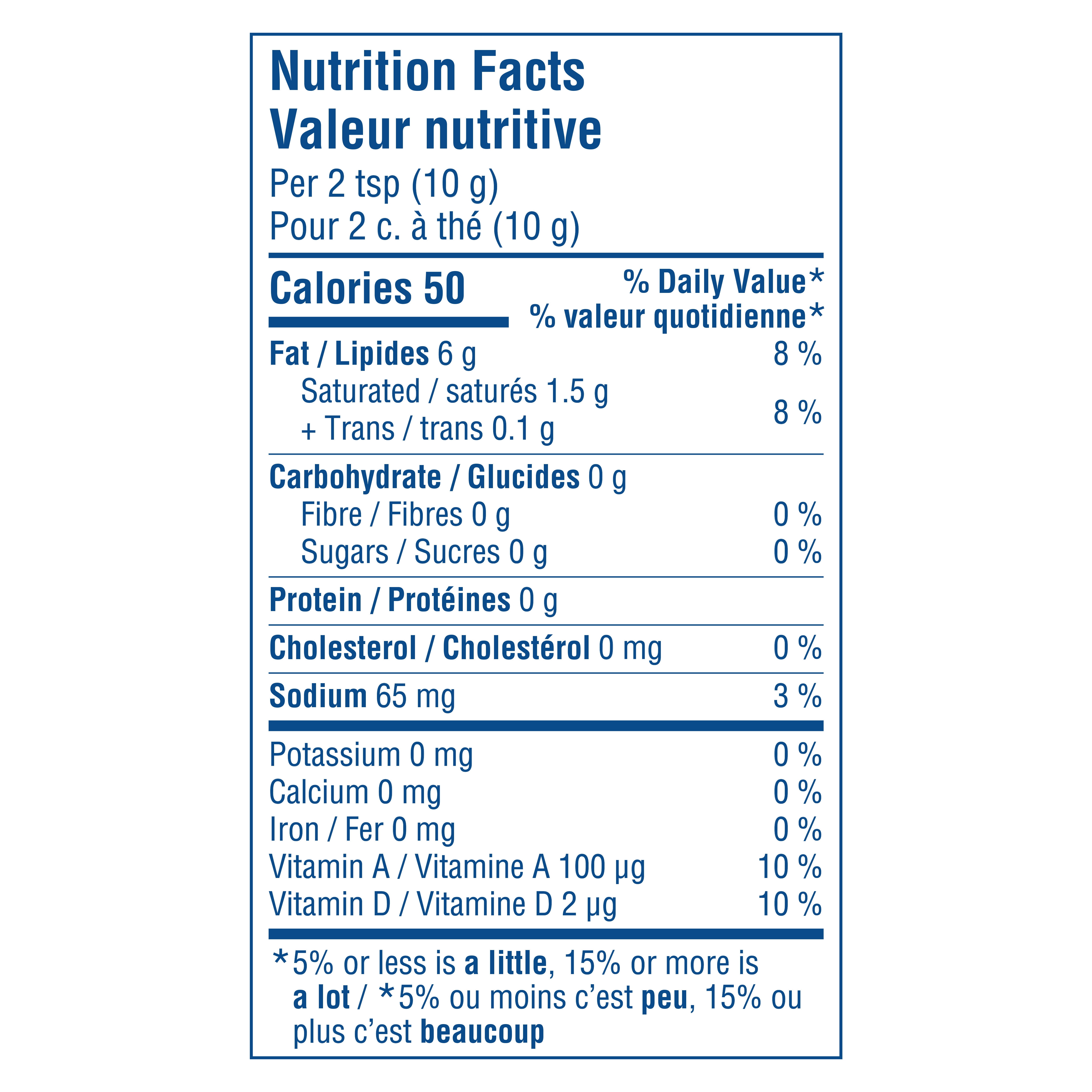 Imperial Non-Hydrogenated Margarine