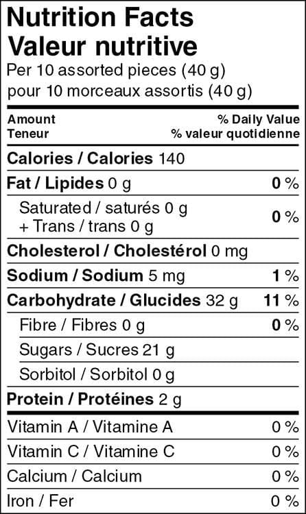 Great Value Fruit Funmix Candy Mix 175 Grams