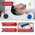 thumbnail image 4 of Double Core Select Oreiller Cervical - Oreiller Orthopédique de Soutien pour le Cou avec 4 Rouleaux Cervicaux Ajustables pour Soulager la Douleur au Cou, Alignement de la Colonne Vertébrale et Soutien de la Posture - pour Dormeurs sur le Côté et sur le Dos, 4 of 9