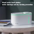 thumbnail image 4 of Up to 65% Off SMihono Vacuum Cleaner USB Desktop Humidifier With Water Aromatherapy Atomizer For Household Large Capacity And Large Fog Volume, 4 of 6