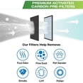 thumbnail image 4 of 8PCS Premium Carbon Activated Pre Filters Air Purifier Accessories for HPA100 Air Purifier,8* carbon filter,Black, 4 of 6