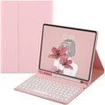thumbnail image 1 of CUITING 2021 New iPad 9 iPad 8 iPad 7 10.2” Air 3 Pro 10.5 键盘保护套 Cute Round Key Color Wireless Keyboard  Detachable BT Keyboard Cover for iPad 9th 8th 7th Air 3rd Generation, 1 of 7