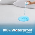 thumbnail image 2 of Canadian Linen Soft Terry Cotton Mattress Protector King XL 78"x80"x14"Fitted 100% Waterproof Zipper Encasement 17" Deep Pocket Mattress Bedding Cover, 2 of 9