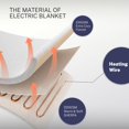 thumbnail image 3 of Thermylux Electric Blanket Full 72"x84" Heated Electric Blankets 10 Heating Levels 8 Hours Auto Off Fast Heating and Overheat Protection ETL Certified Mac, 3 of 7