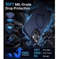 thumbnail image 3 of Entronix Heavy Duty Case For iPhone 15 Pro Max,14 Pro Max, Translucent Matte Back, Magnetic Sturdy Case, Navy, 3 of 5