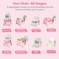 thumbnail image 3 of INFANS 8 in 1 Baby High Chair, Converts to Kids Table and Chair Set, with Drawing Whiteboard Building Block Tabletop, Suitable for Dinning Studying Playing, 3 of 9